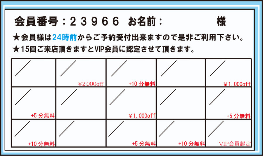 渋谷にゃんだ会員カード(裏)
